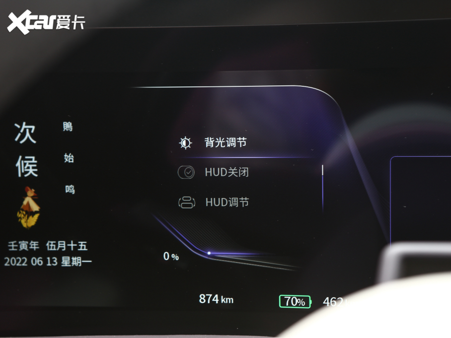 2022tE-HS9 660km I(lng)  