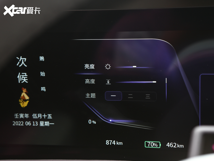 2022tE-HS9 660km I(lng)  