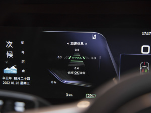 2022690km    п؅^(q)