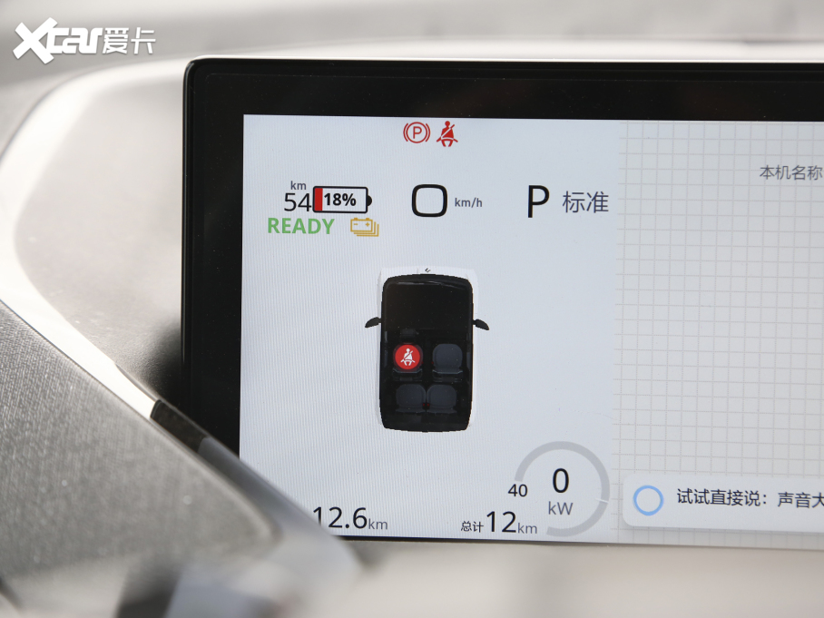 2021EKiWi EV OӋ F