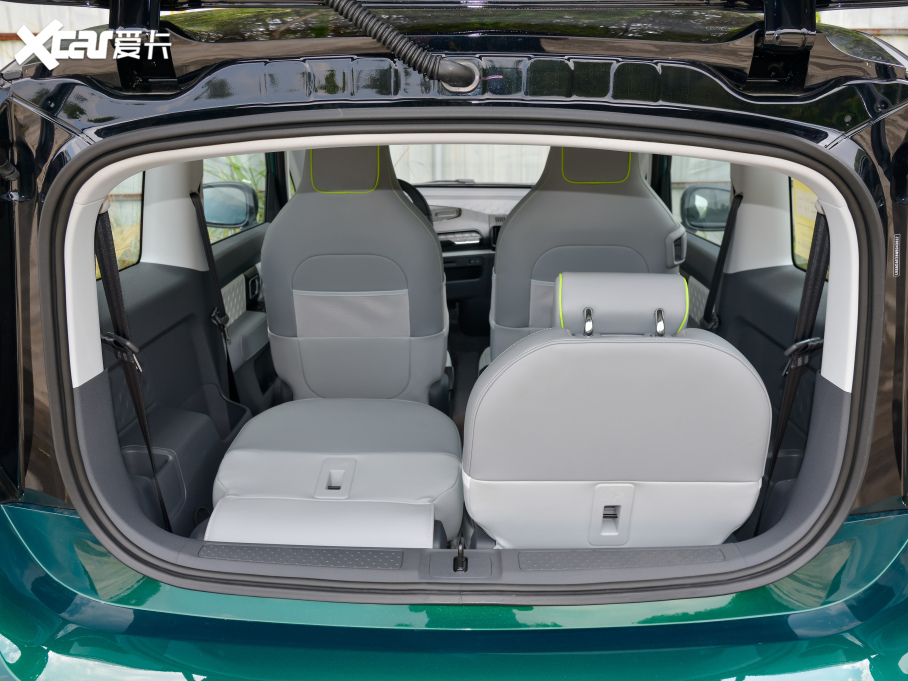 2021EKiWi EV ˇg(sh) Ԫ