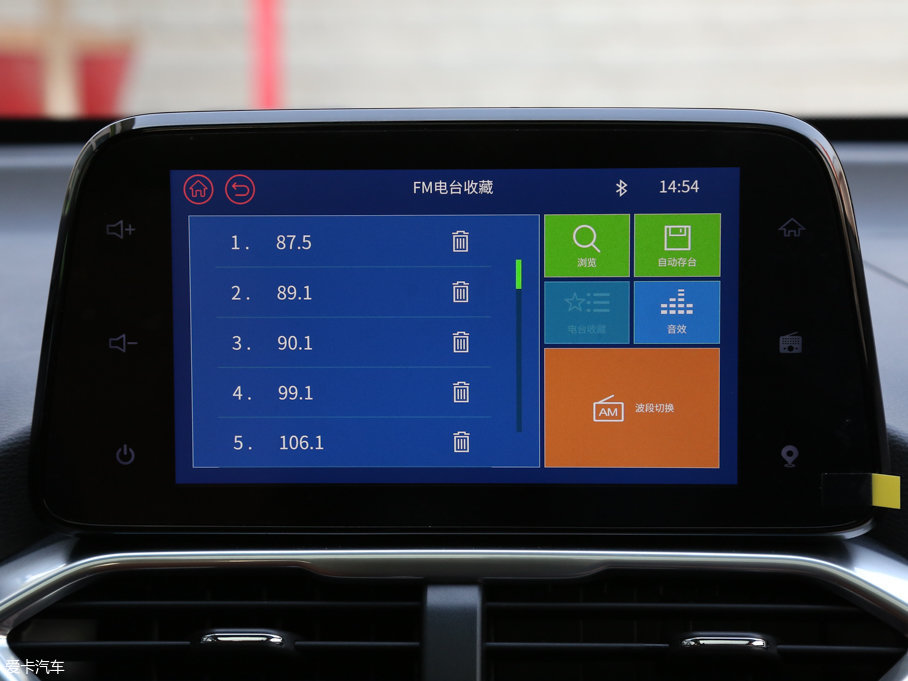 2017E510 1.5L քӺA