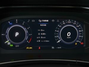 2022��1.4T ���A�� �п؅^