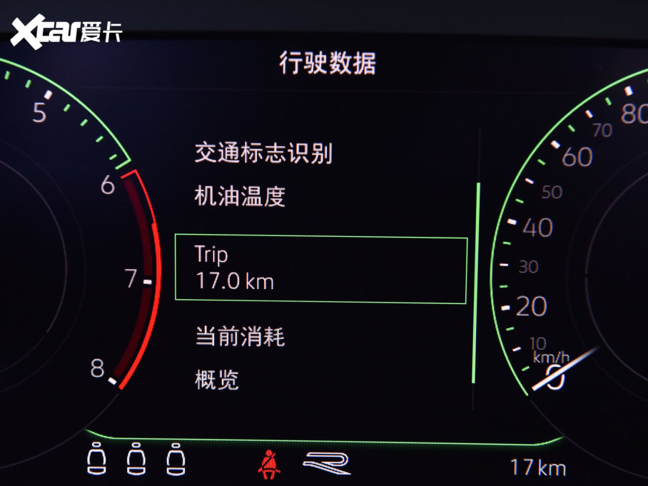 2023̽ 380TSI (q)R-Line Proǻ۰