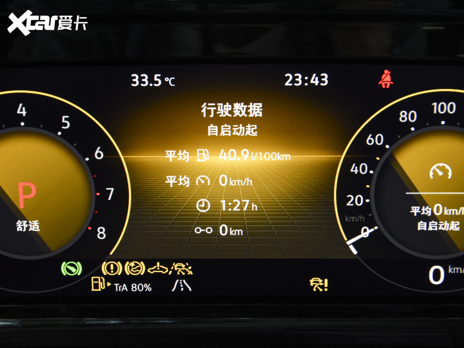 2022 380TSI AѾPro 7