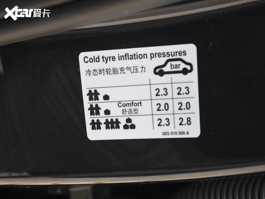 2022 380TSI AѾPro 7