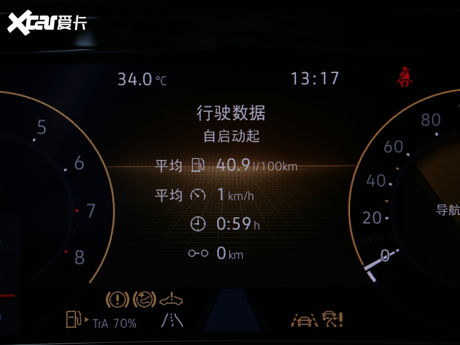 2023��� �Ŀ� 380TSI �����A�Ѿ���Pro 6��