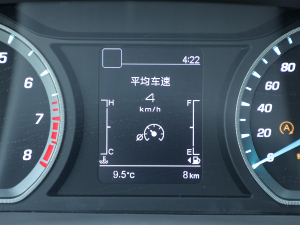 20221.5T քӺA п؅^