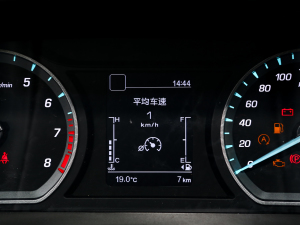 20221.5T ք п؅^(q)