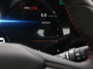 2023Ŀ 1.5T DCTI п؅^