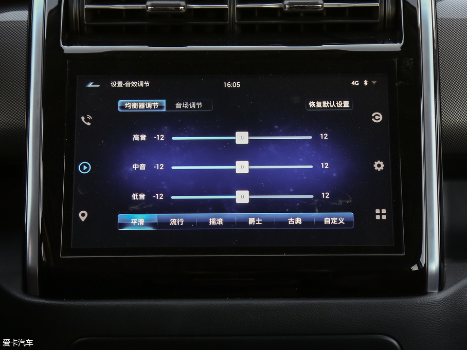 2018LWX70A 1.5L քӺA V