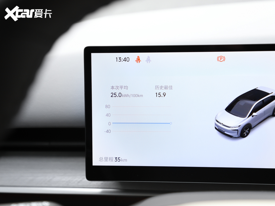 2025VX6 ƽ 520 Max