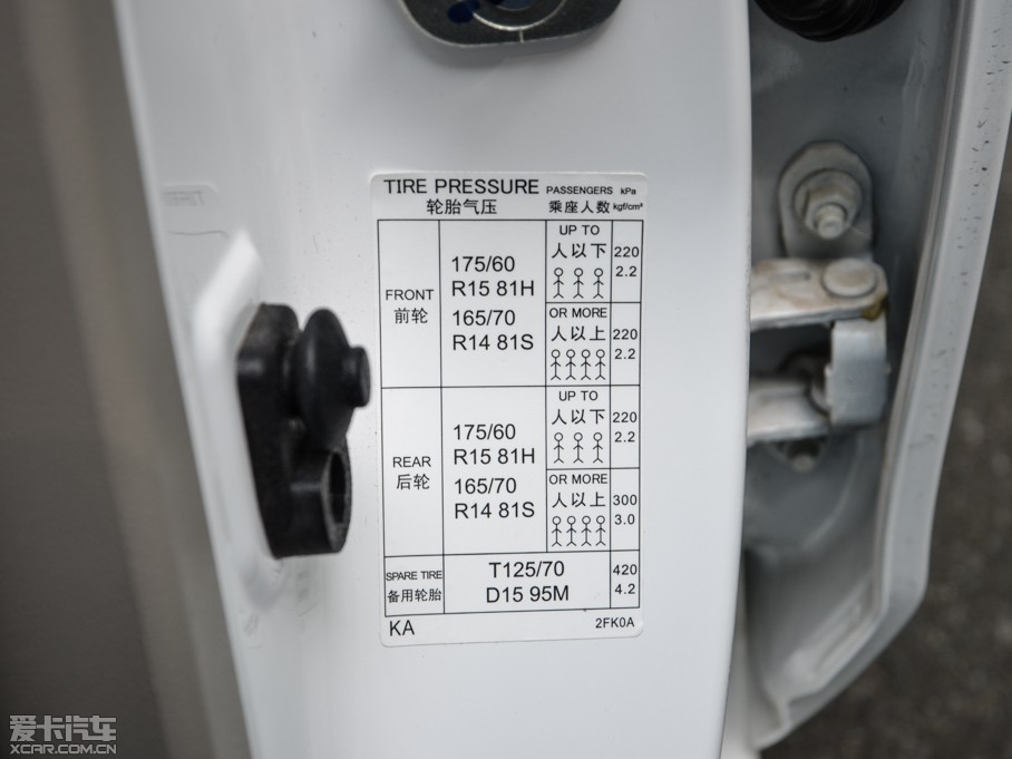 2014R30 1.2L քӃ