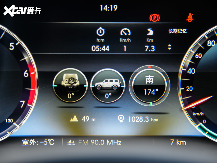 2021BJ40 2.3T Ԅ(q)hӢ۰