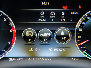 20212.3T Ԅ򌵶hӢ۰ п؅^