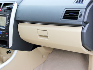 20131.5L Ԅ(dng)(l)а g