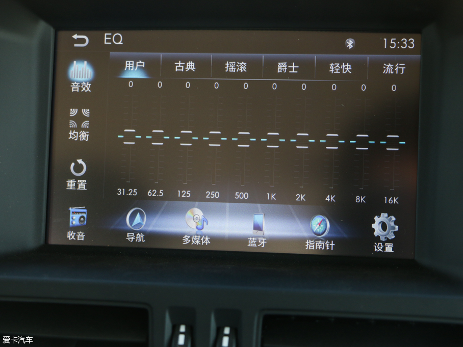 2016BJ80 2.3T քF