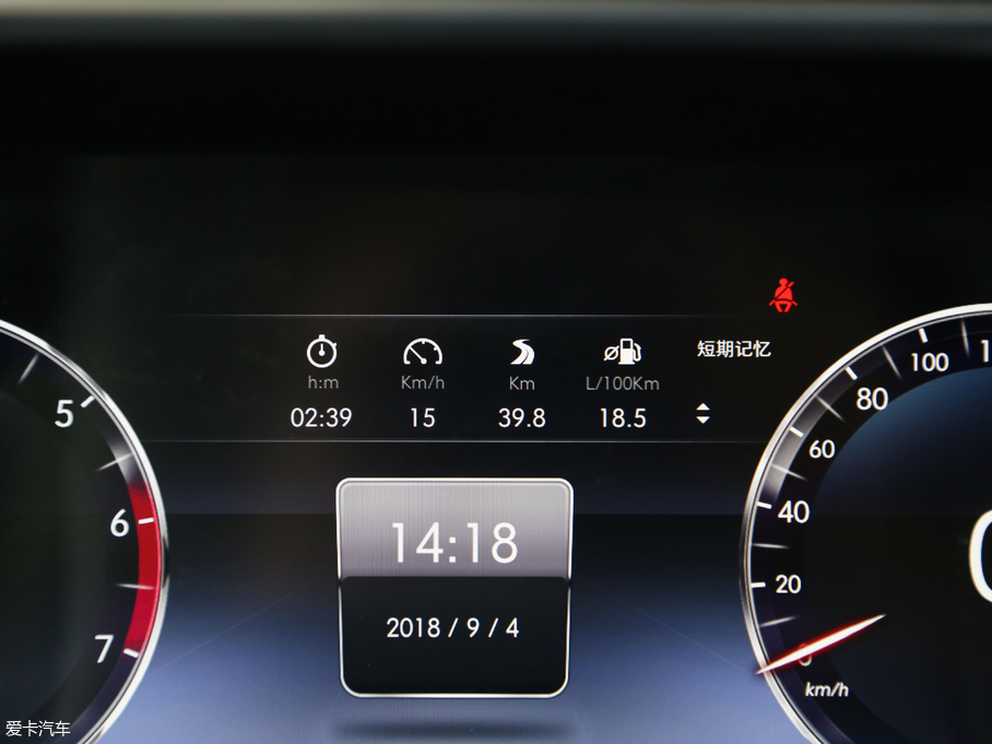 2018BJ40 PLUS 2.3T Ԅ(q)Ş V