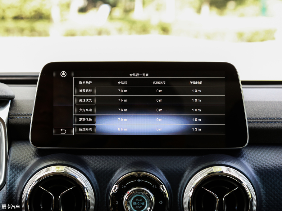 2018BJ40 PLUS 2.3T ԄŞ V