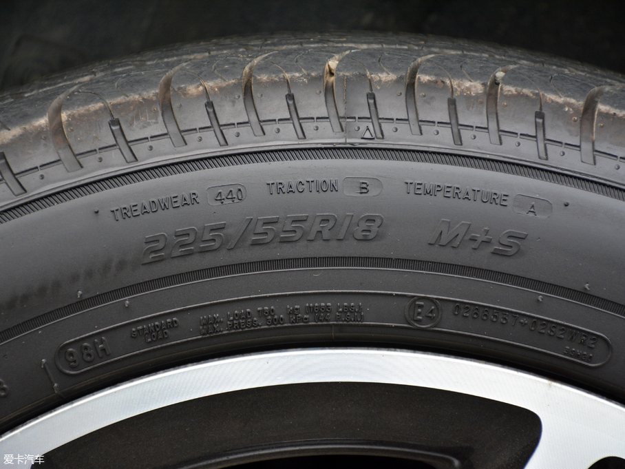 2018BJ20 1.5T CVTF