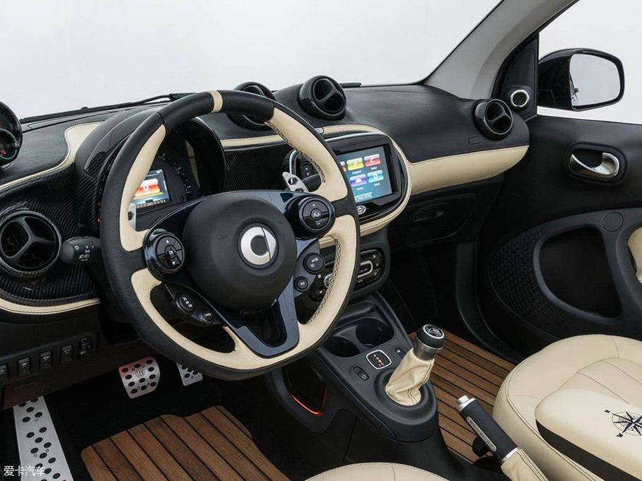 2018 smart fortwo Sunseeker؄e