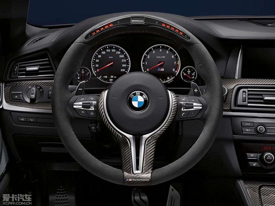 2014RM5 Performance