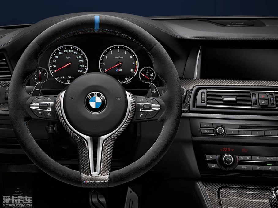 2014RM5 Performance