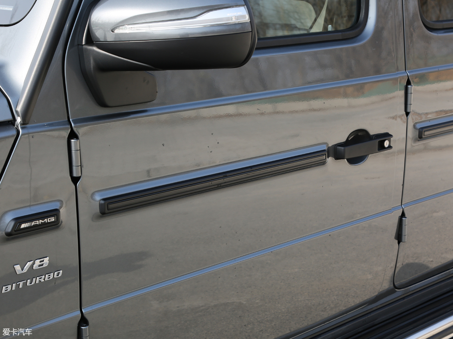 2019YGAMG AMG G 63