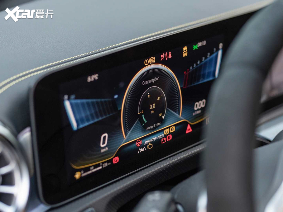 2020YCLAAMG AMG CLA 45 S 4MATIC