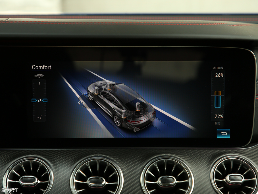 2019AMG GTT AMG GT 63 S 4MATIC+ T܇