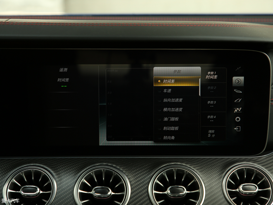 2019A(y)MG GTT AMG GT 63 S 4MATIC+ T܇