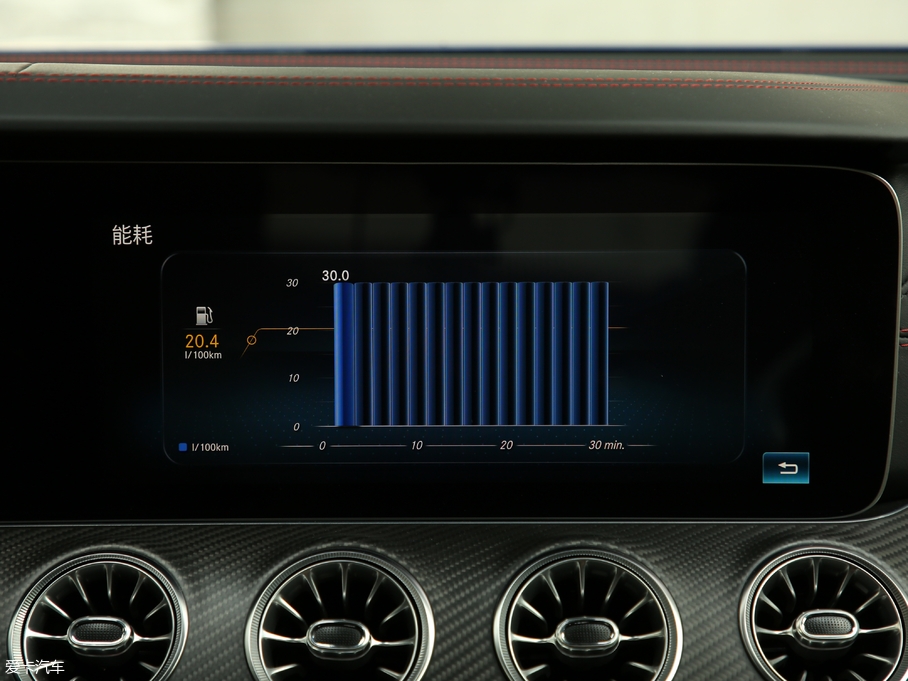 2019AMG GTT AMG GT 63 S 4MATIC+ T܇