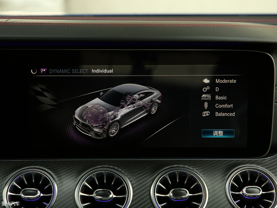 2019A(y)MG GTT AMG GT 63 S 4MATIC+ T܇