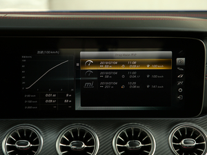 2019AMG GT 63 S 4MATIC+ T܇ п؅^