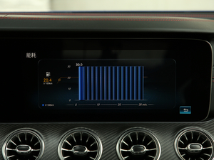 2019AMG GT 63 S 4MATIC+ T܇ п؅^