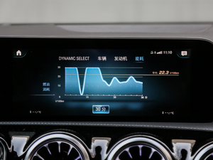 2020A(y)MG A 45 S 4MATIC+ п؅^(q)