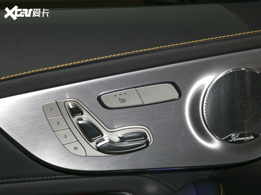 2021YCAMG AMG C 63 I܇ ҹ؄e