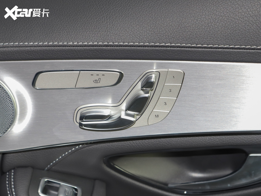 2021YCAMG AMG C 63