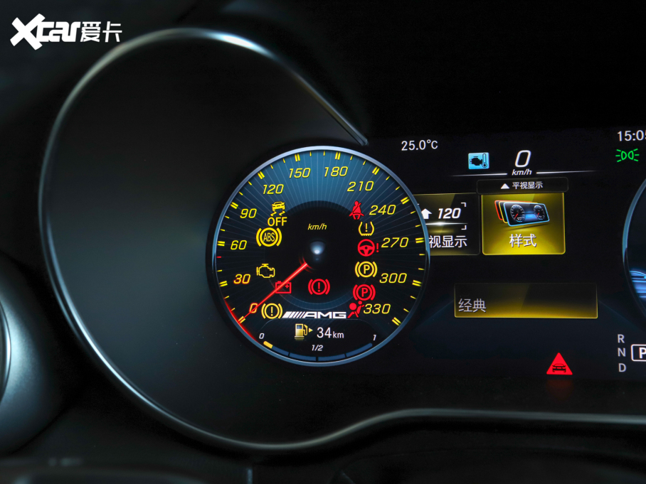 2021YCAMG AMG C 63