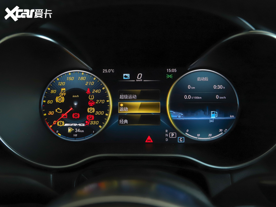 2021YCAMG AMG C 63