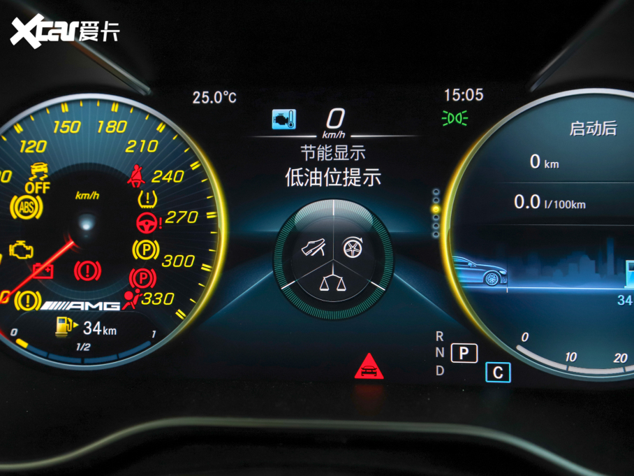 2021YCAMG AMG C 63