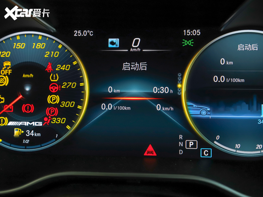 2021YCAMG AMG C 63