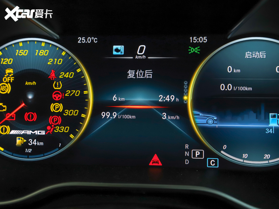 2021YCAMG AMG C 63