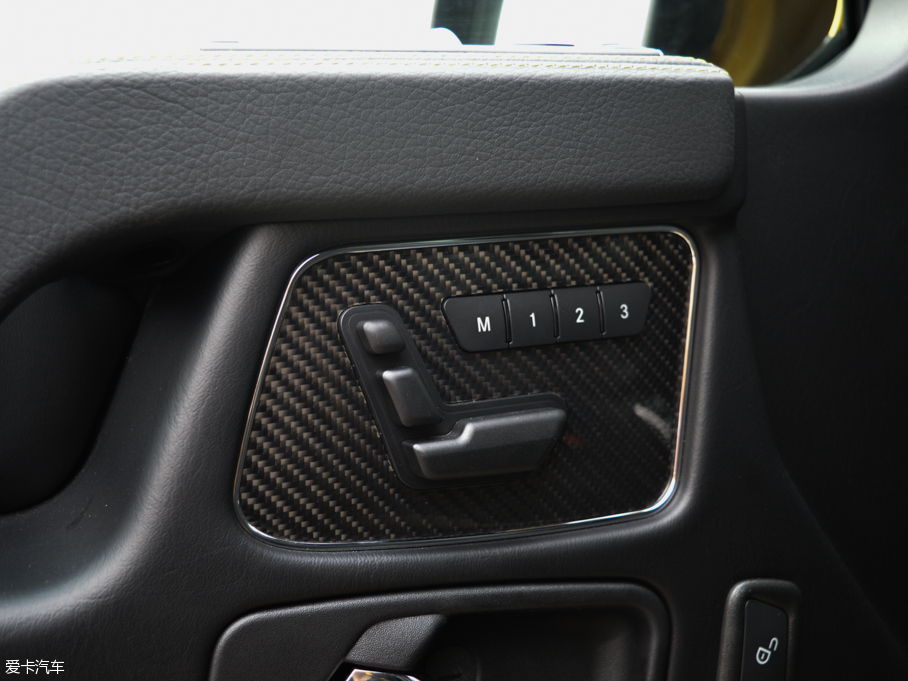 2015YGAMG AMG G 63 Ұ