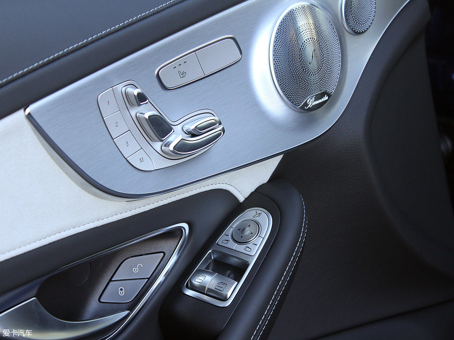 2016YCAMG AMG C 63 S Coupe