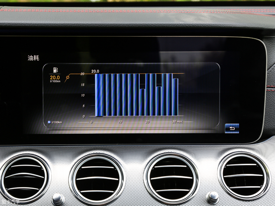 2017YEAMG AMG E 43 4MATIC ؄e