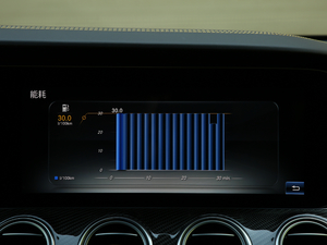 2017A(y)MG E 63 S 4MATIC+ ؄e п؅^(q)