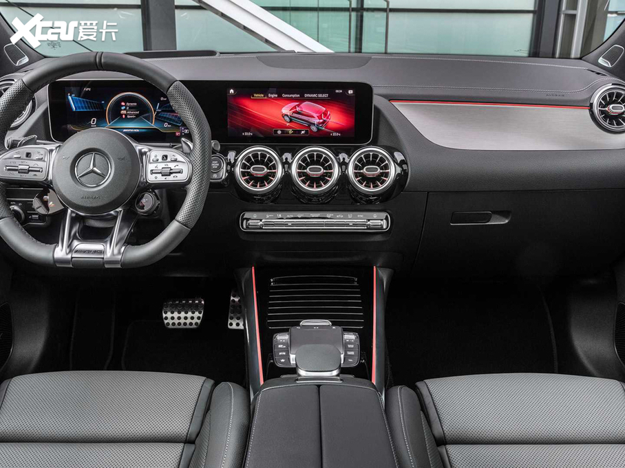 2021YGLAAMG AMG GLA 35 4MATIC
