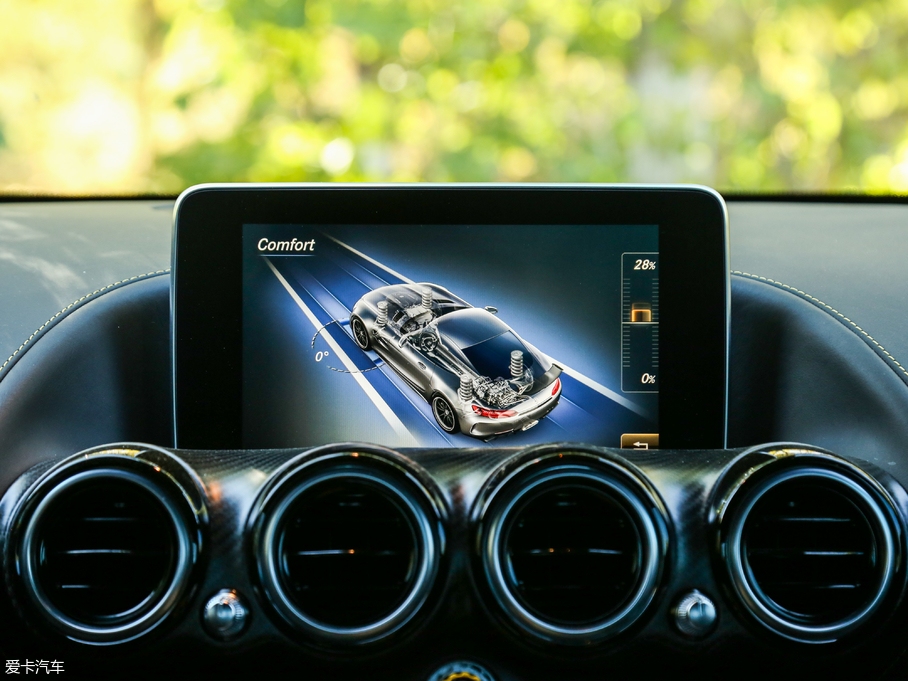 2017YAMG GT AMG GT R