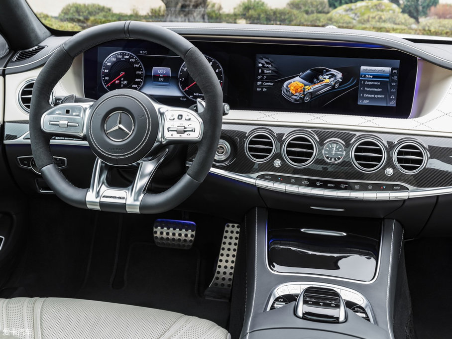 2018A(y)MG S(j) AMG S 63 4MATIC+